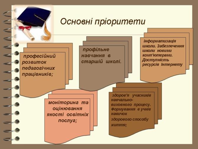 Slide 9